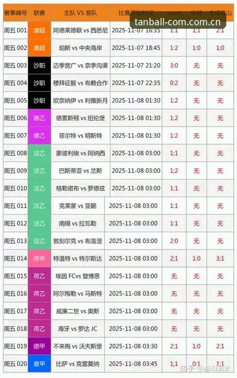 2026谈球吧竞彩推荐深度分析：从界面到数据的全面评测